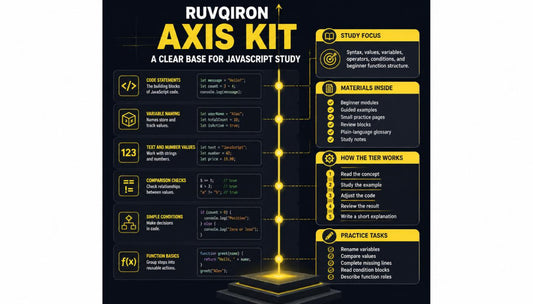 RUVQIRON Axis Kit for JavaScript study on a dark background