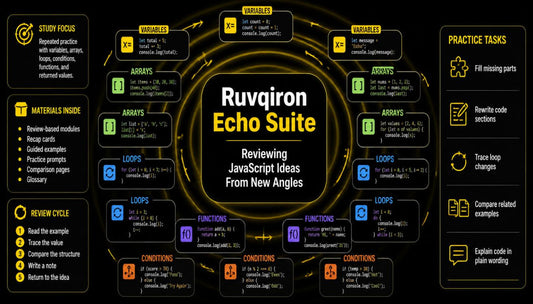 Ruvqiron Echo Suite infographic on a dark background with yellow text and icons.