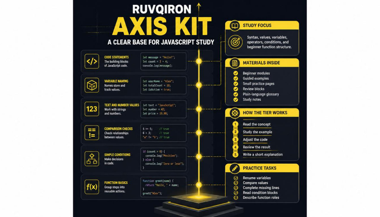 RUVQIRON Axis Kit for JavaScript study on a dark background