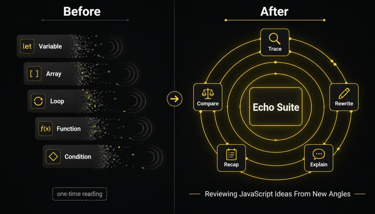 Comparison of JavaScript code elements on the left and Echo Suite features on the right with a black background.