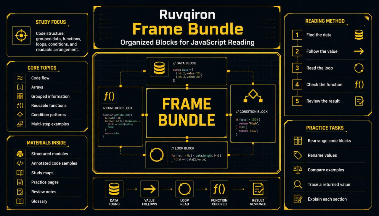 Ruvqiron Frame Bundle product packaging with text and icons on a black background
