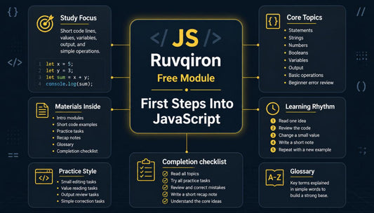 Promotional graphic for Ruvqiron's 'First Steps Into JavaScript' free module on a dark background with text and icons.