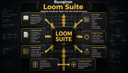 Loom Suite diagram with Ruvqiron branding on a dark background