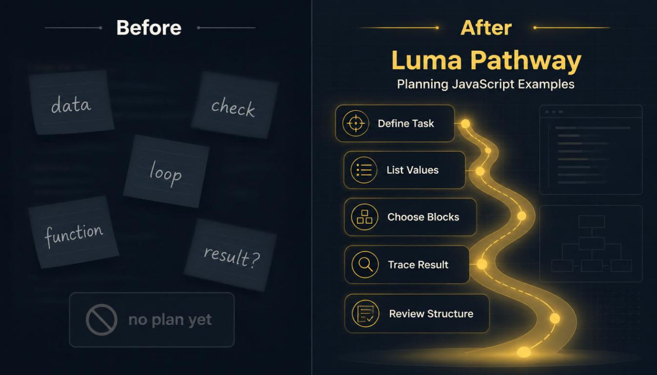 Comparison of 'Before' and 'After' with Luma Pathway for planning JavaScript examples on a dark background.