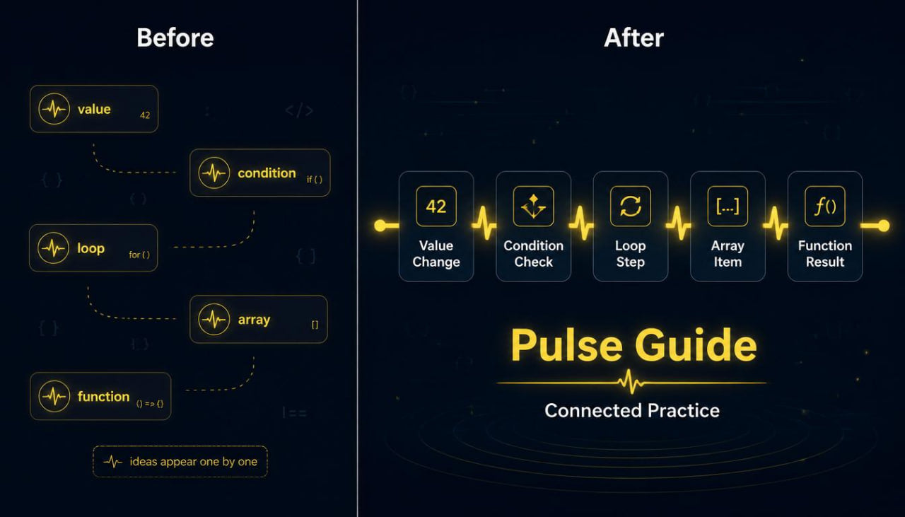 Before and after comparison of a software interface with 'Pulse Guide' labeled on a dark background.